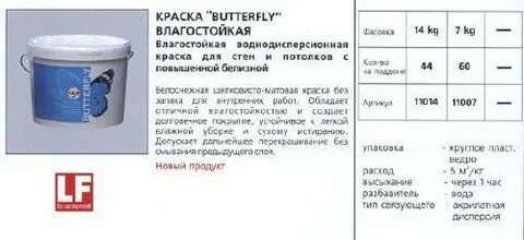 Эмульсионная краска это