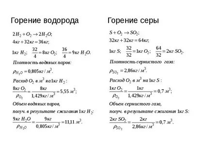 Реакция горения водорода