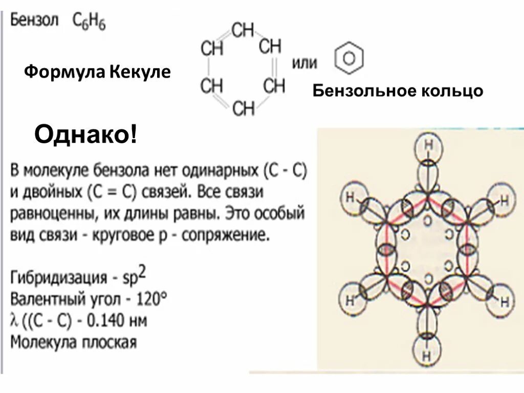 Строение бензола формула. Структура бензола Кекуле. Формула бензола бензольное кольцо. Формула Кекуле бензол. Кольцо бензола