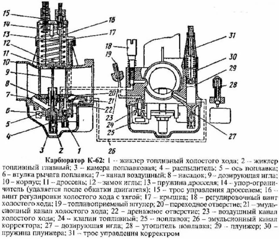 Бежит карбюратор. Карбюратор Урал мотоцикл к 65 жиклеры. Винт холостого хода карбюратора к65т. Карбюратор к 65 винт холостого хода. ИЖ карбюратор к65 жиклер.