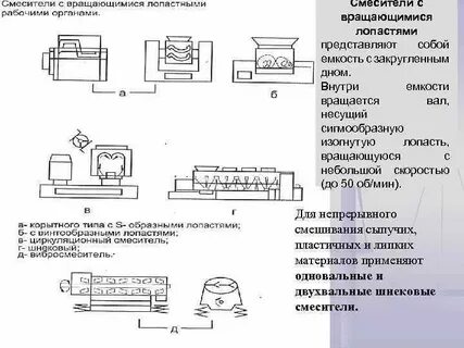 Технологического процесса механические процессы
