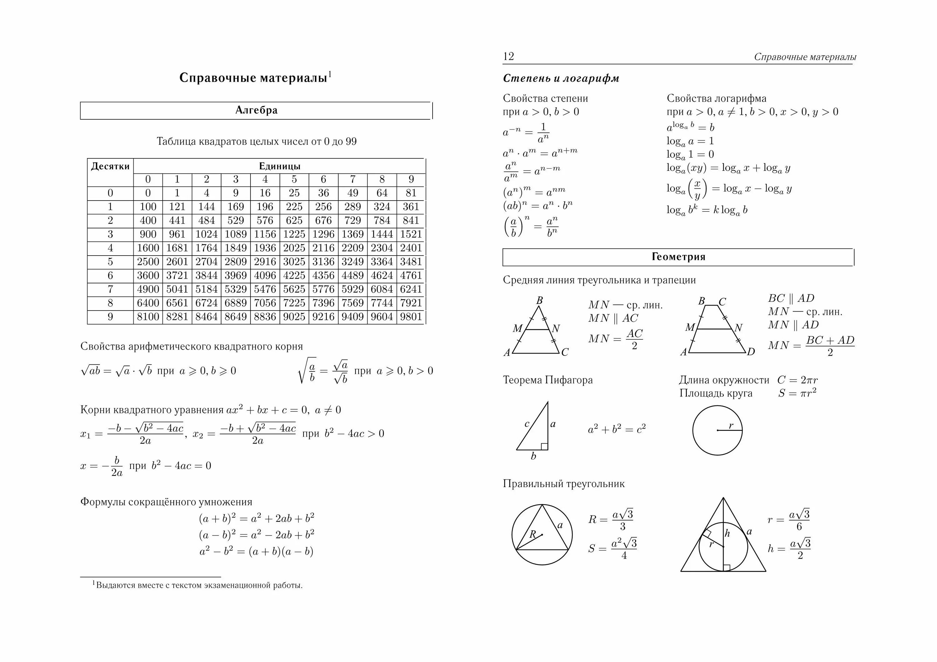 Справочные материалы профильная математика ЕГЭ. Справочные материалы 9 класс ОГЭ математика. Справочный материал ОГЭ математика 9. Справочный материал ОГЭ математика 2022.