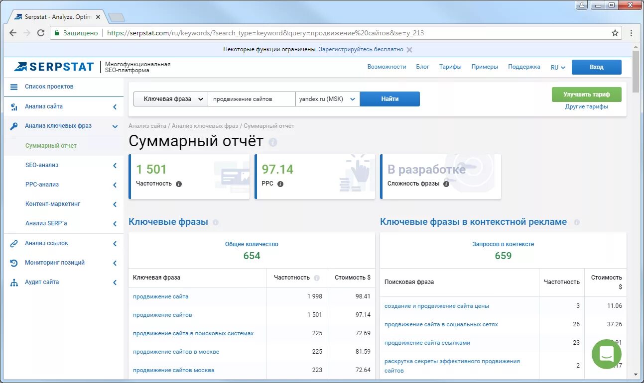 Анализ сайта 1