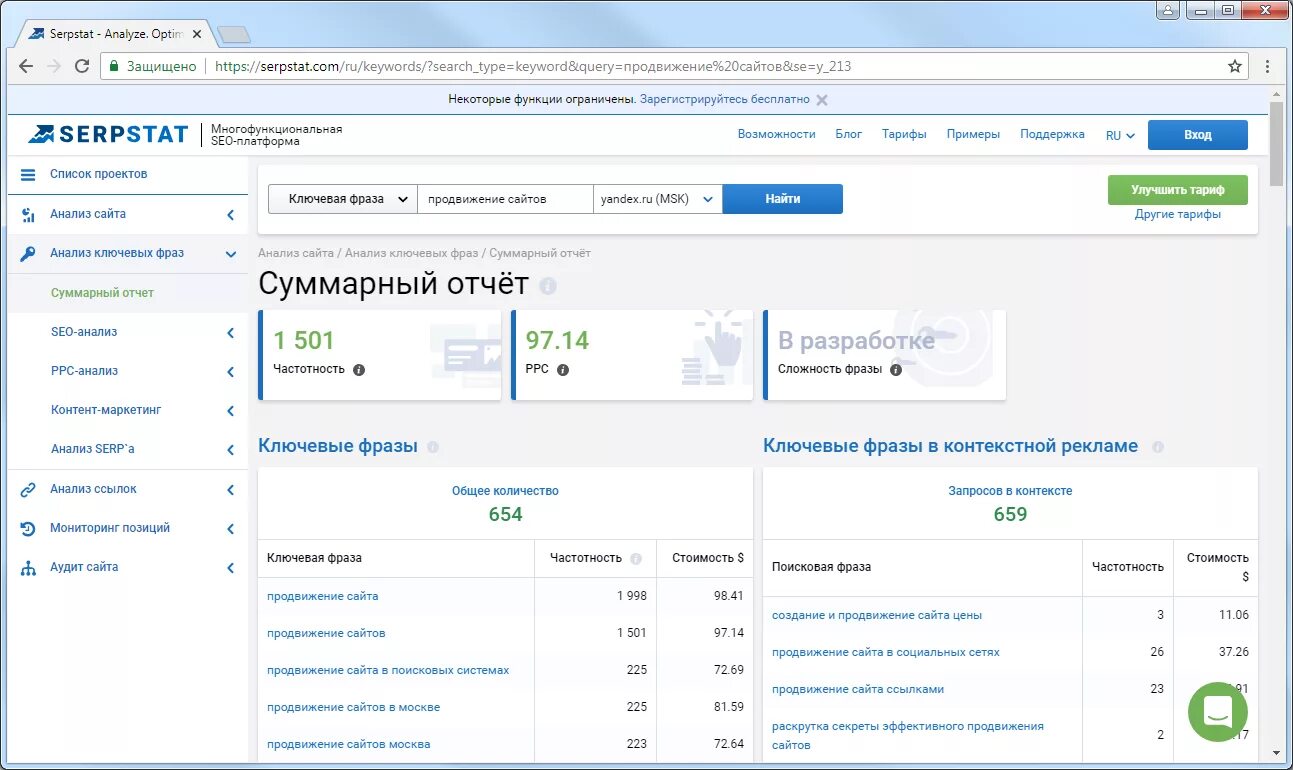 Поисковой анализ сайта. Serpstat. Serpstat.com. Serpstat Интерфейс. Серп старый.