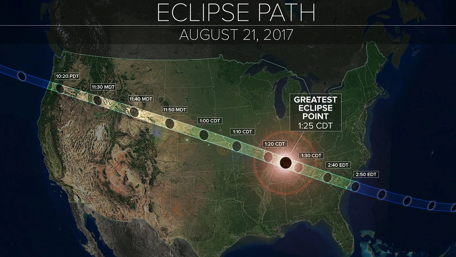 Solar Eclipse 2017. Солнечное затмение с самолета. Карта затмения. План totality.