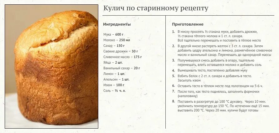 Рецептура кулича пасхального технологическая карта. Кулич старинная рецептура. Кулич форме хлеба рецепты. Пропорции ингредиентов для кулича. Старые рецепты хлеба без дрожжей