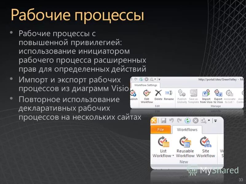 Как использовать привилегий. Как использовать привилегий