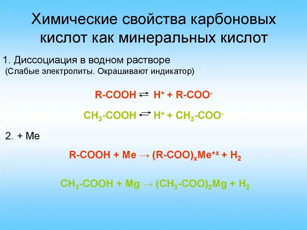 Реакция диссоциации карбоновых кислот. Диссоциация карбоновых кислот. Химические свойства карбоновых кислот. Химические свойства Карбо.