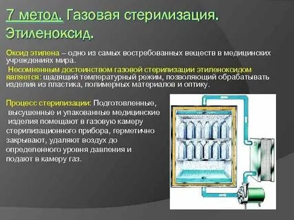 Газ для стерилизации инструментов