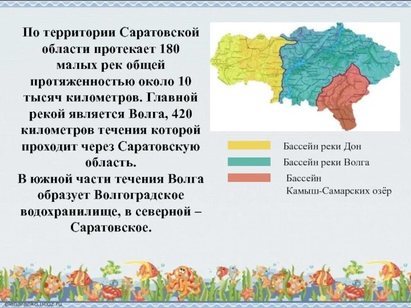 Информация о саратовской области. Саратовская область презентация. Рассказ о своем крае Саратовская область. Проекты Саратовской области. История Саратовской области.