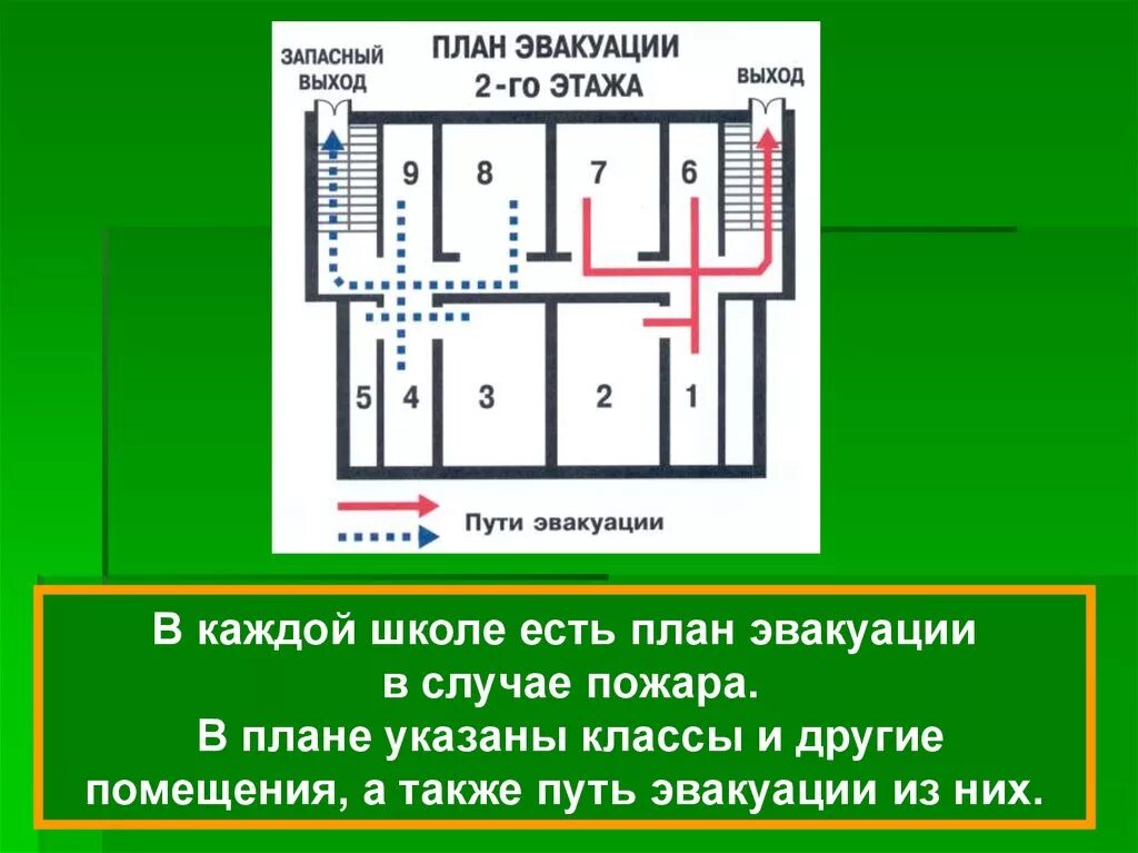 План эвакуации при пожаре в школе схема. Схемы эвакуации при пожаре в школе из класса. Схема плана эвакуации при пожаре в школе из класса. План эвакуации из школы при пожаре. Время эвакуации школы