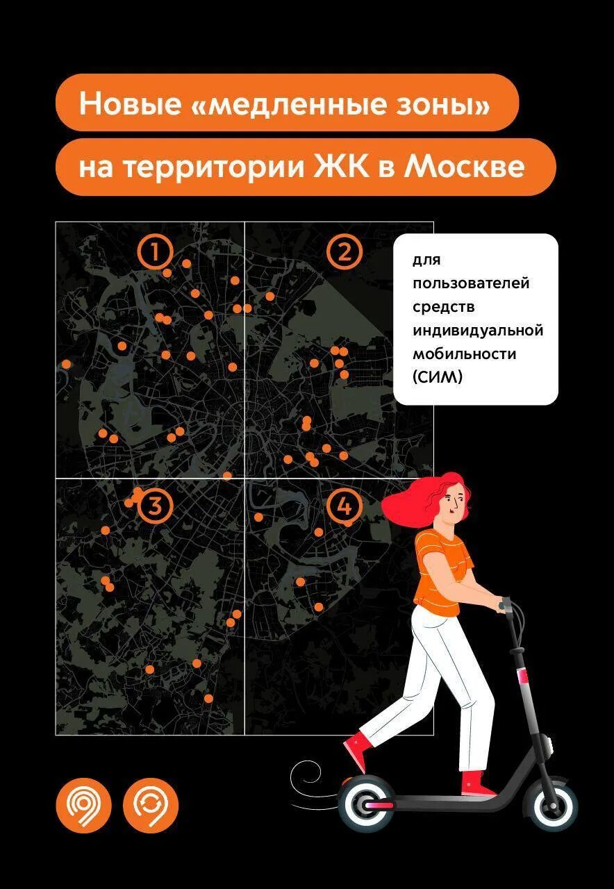 Зоны электросамокатов. Антонимы на тему действия человека. Ночная москва дорога. Новые медленнее. Новые медленнее.