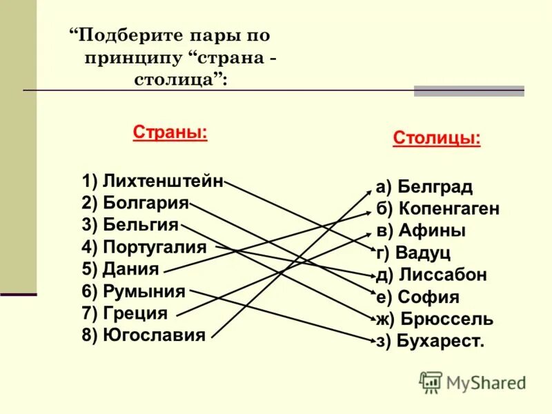подберите пары по принципу страна столица. столицы стран мира. дополнительный раунд. подберите пары по принципу страна столица. страны мира и их столицы список.