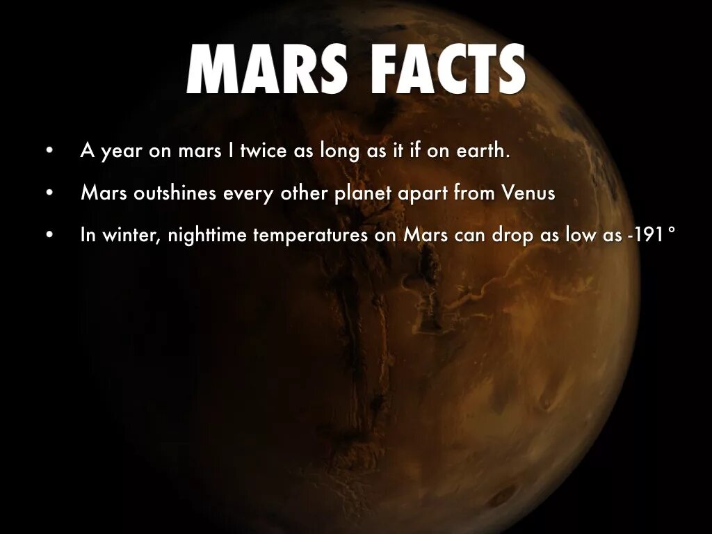 Как переводится марс. Mars facts. Facts about Mars. Факты о Марсе. Марс Планета интересные факты.