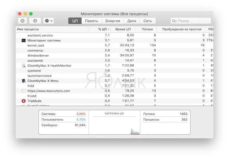 Диспетчер задач на Mac. Мониторинг системы Mac os. Как открыть диспетчер задач на макбуке. Диспетчер задач Mac os.