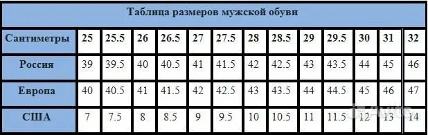 42 размер обуви в сша женская. Таблица размеров обуви. Размеры мужской обуви. Российский размер обуви. Таблица обувных размеров мужской.