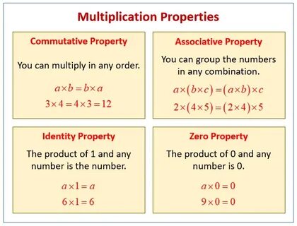 Example properties
