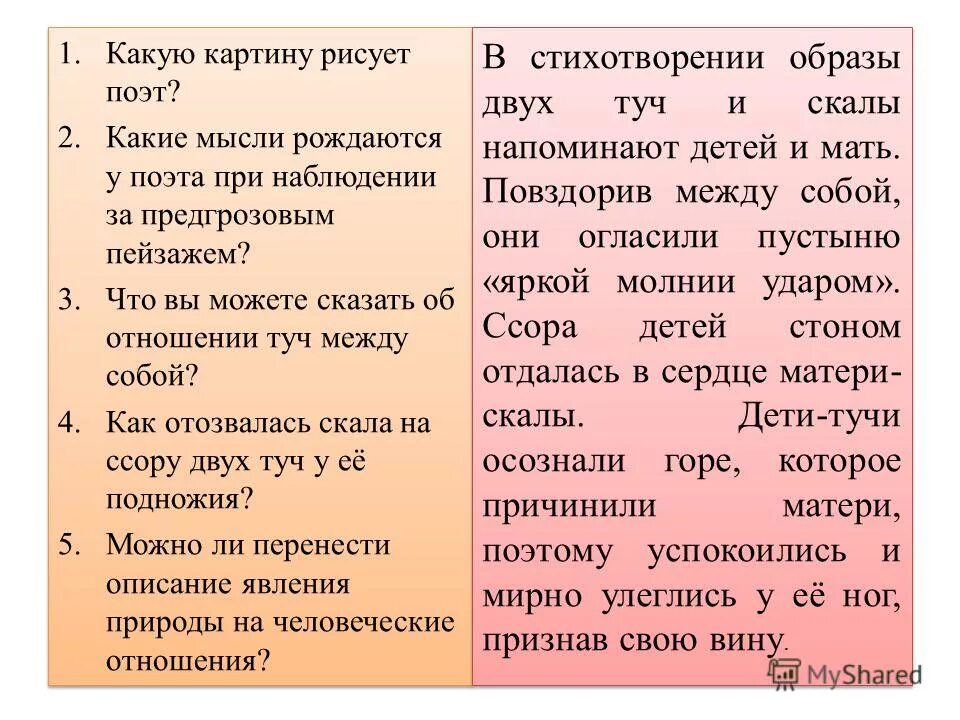 По горам две хмурых тучи анализ стихотворения. Образы стихотворения. Образы в стихотворении тучи. Стих Полонского по горам две хмурых тучи. Что такое главный образ стихотворения.