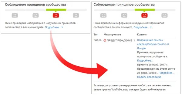 Апелляция ютуб. Принципы сообщества youtube. Как подать апелляцию на ютубе. Предупреждения о нарушениях принципов сообщества.