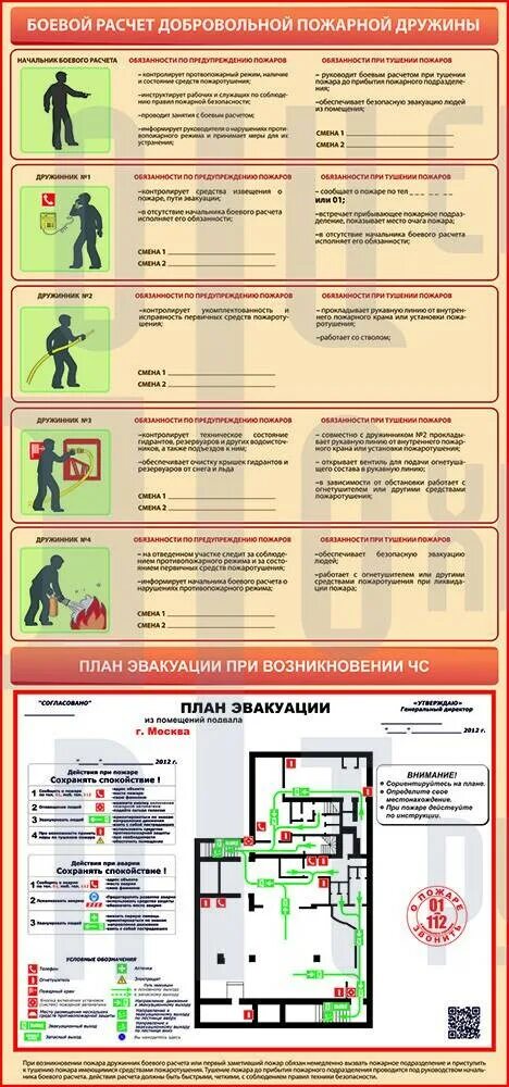 Табель обязанности пожарного