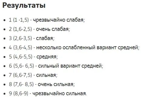 Тест сильнейший