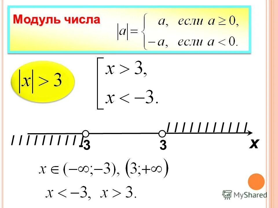 Модуль 8 уроки. Модуль действительного числа. Расставь слова по алфавиту английский язык. Определение модуля числа 8 класс. Модуль 7 5 класс.