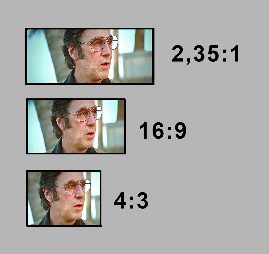 4 на 3 разрешение. Формат кадра в кинематографе. Соотношение сторон кадра. Соотношение сторон в кинематографе. Соотношение сторон в фильмах.