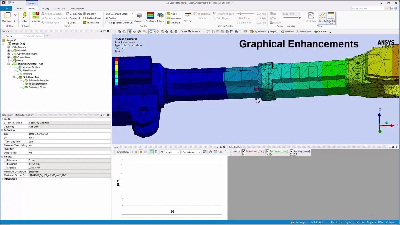 Ansys 2025 r2. Ансис 19 r3. ansys интерфейс. ansys 2019 r3. ansys mechanical.