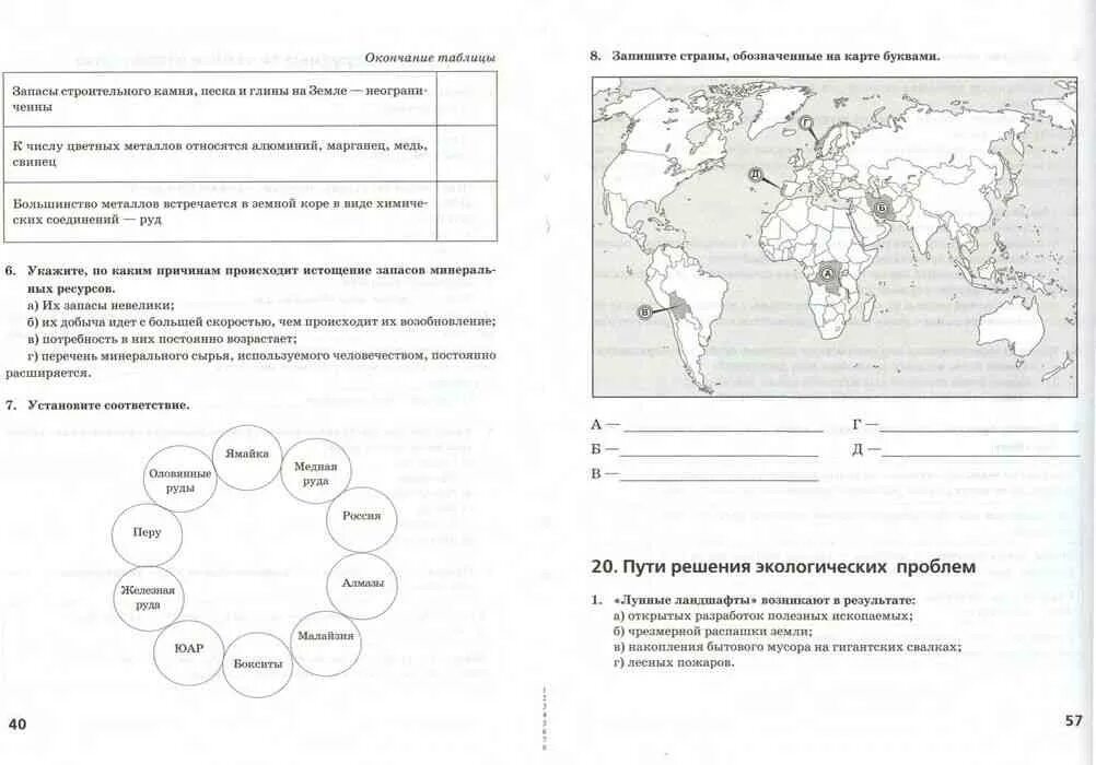 География городов тест