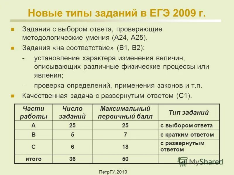 Маска 25 задание егэ