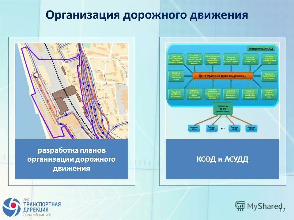 учреждение транспортного обеспечения