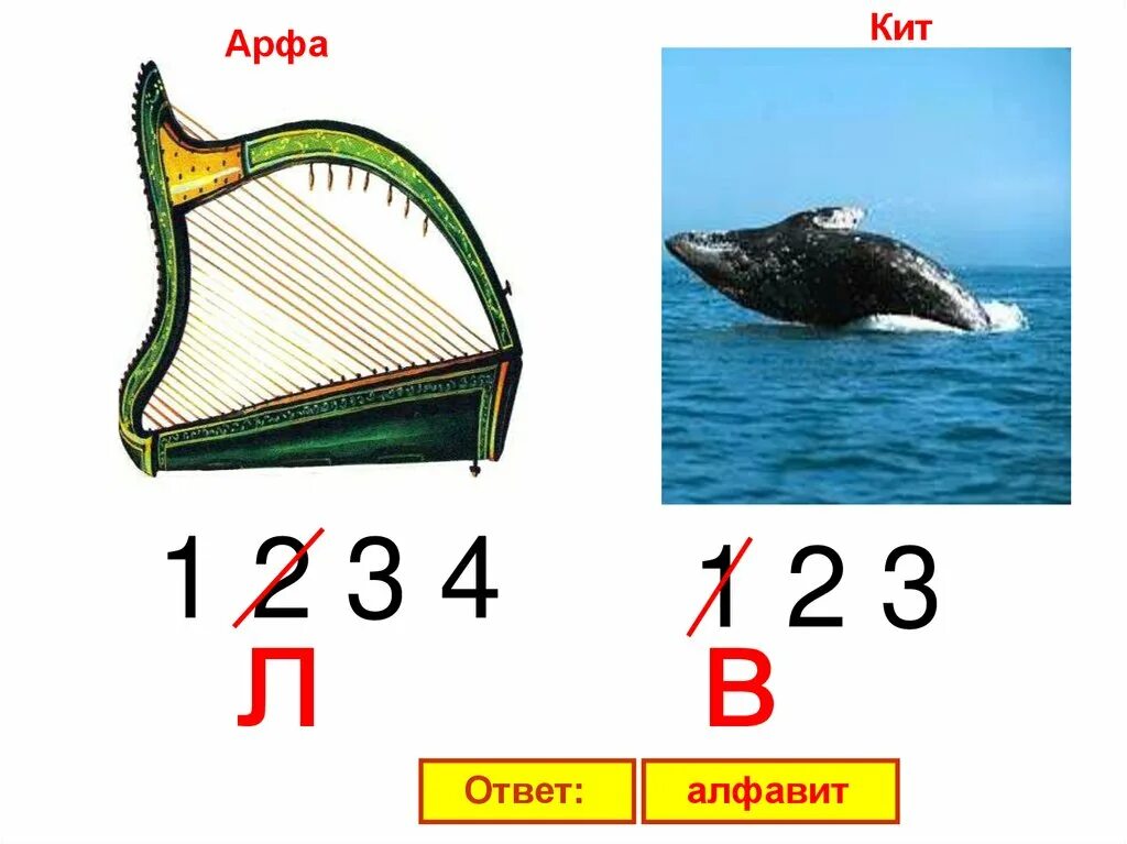 Ребус кит. Ребусы с китом с ответами. Ребус с китом и 5. Ребус лошадь и кит. Транскрипция слова слон