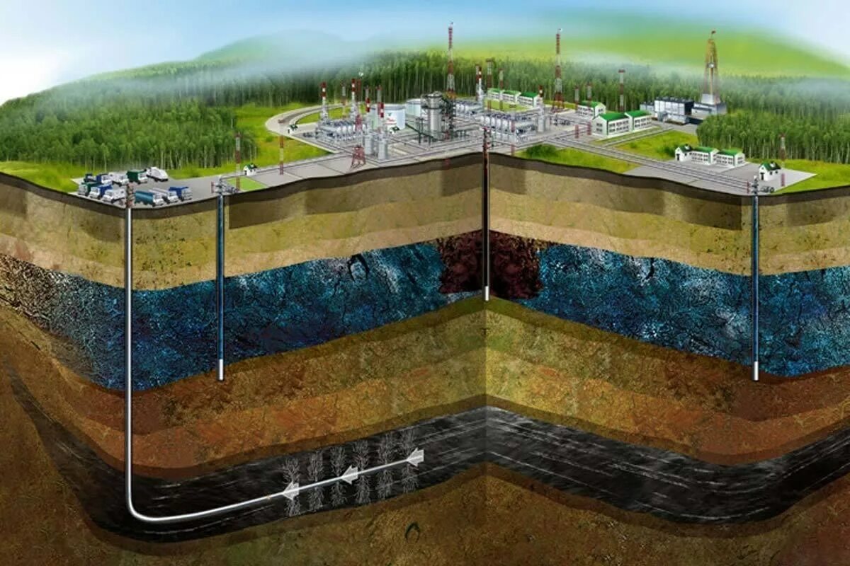 Самое большое хранилище пресной воды в мире. Баженовская нефть. Баженовское месторождение нефти. Баженовская свита Керн. Юрский водоносный Горизонт.