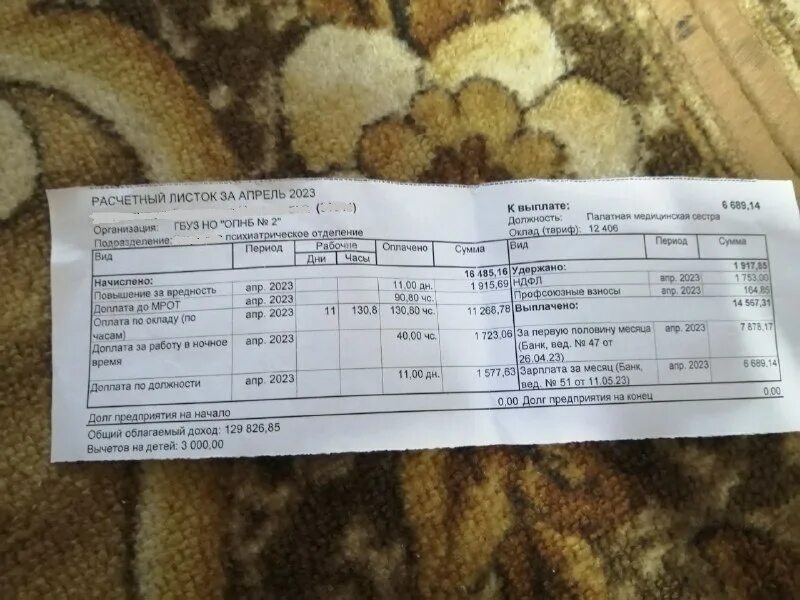 Зарплата медсестры в санкт петербурге. На сво зарплата медицинской сестры. Оклад медсестры без категории. Зарплата медсестры в санкт петербурге. Оклад медсестры.