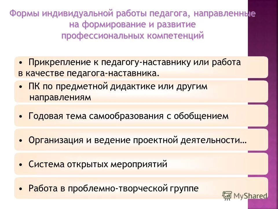 задачи наставничества в доу. анализ работы педагогов наставников. необходимые условия для наставничества. схема работы с молодыми специалистами. анализ работы педагогов наставников.