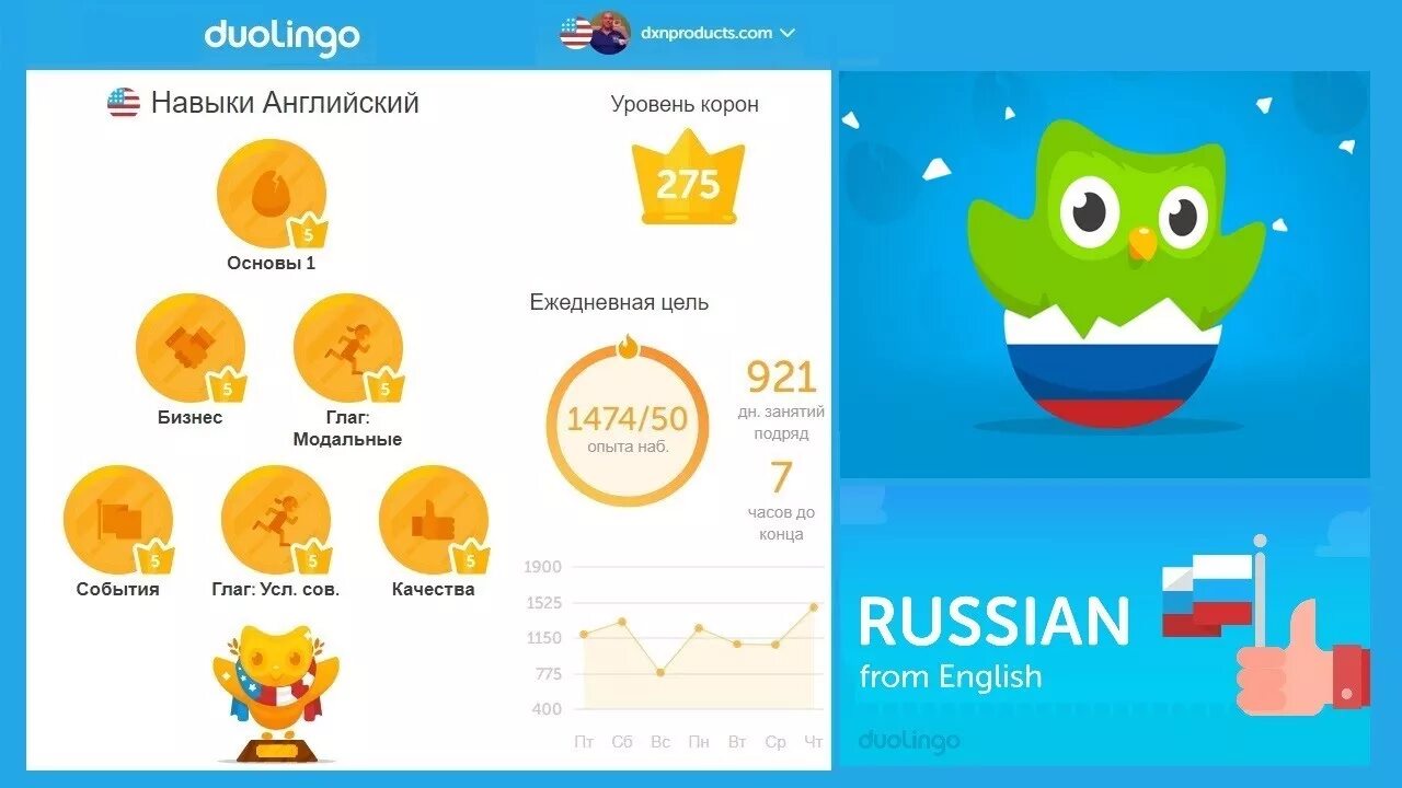 Сайт английского duolingo. Лиги в Дуолинго. Duolingo уровни. Дуолинго задания. Дуолинго английский.