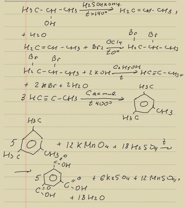 Cl2 h2 x1