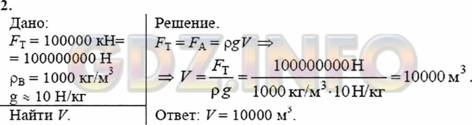 Сила тяжести действует на судно 100000кн