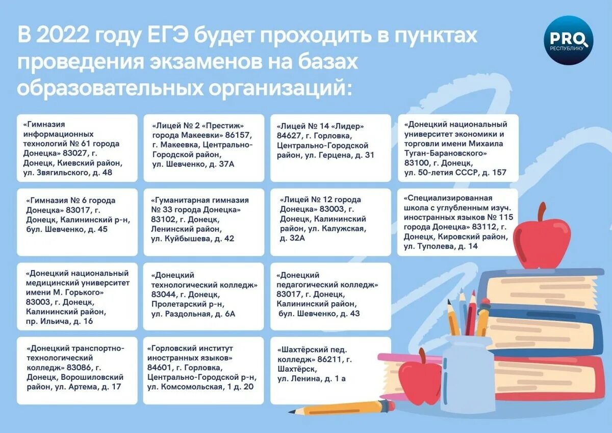 Где проходят егэ. Экзамены егэ 2025. перечень экзаменов егэ 2025. егэ 2025 даты проведения экзаменов. сроки проведения егэ 2025.