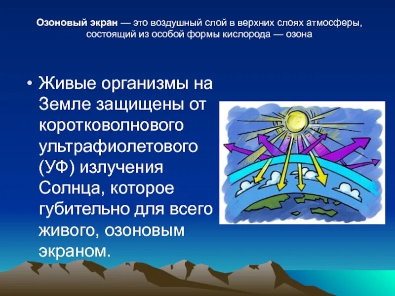 Газ который задерживает ультрафиолетовое излучение солнца