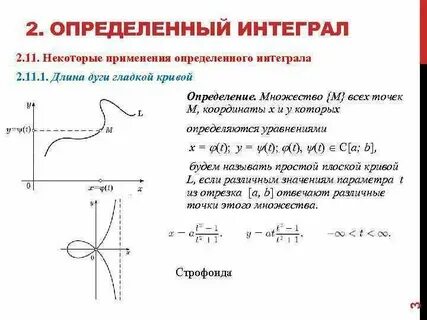 Интеграл длины