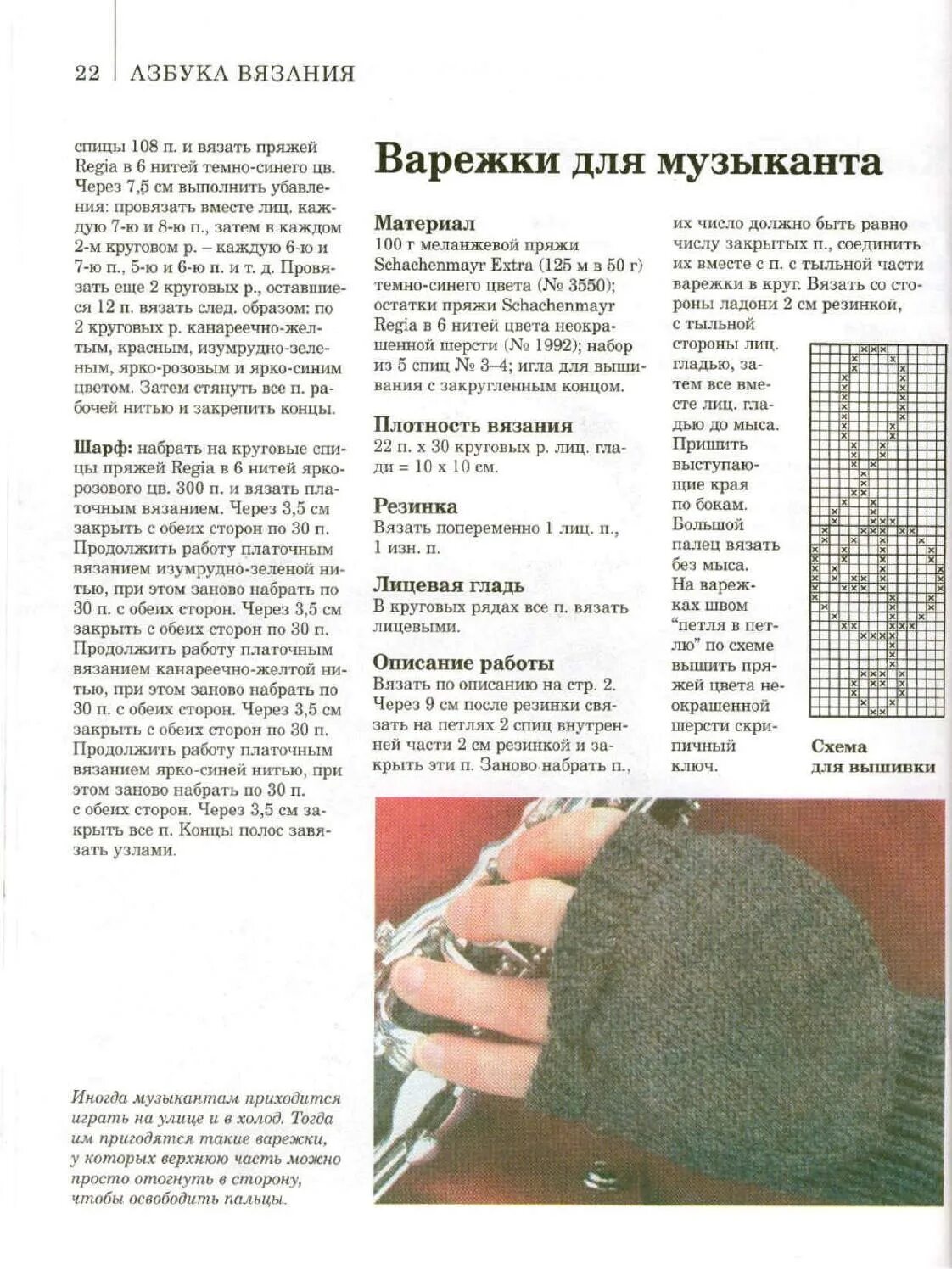 Вяжем варежки спицами для начинающих. Вязание спицами рукавицы для начинающих на 4 спицах. как вязать перчатки спицами для начинающих пошагово на 4 спицах. варежки схема вязания спицами для начинающих пошагово. схема вязания перчаток спицами для начинающих с описанием.