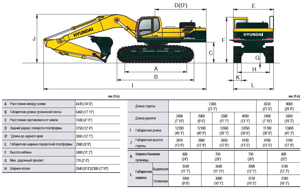 Коматсу 220 экскаватор габариты. Экскаватор 210 гусеничный габариты. Hyundai r140w-9s технические характеристики. Hyundai 300 экскаватор.