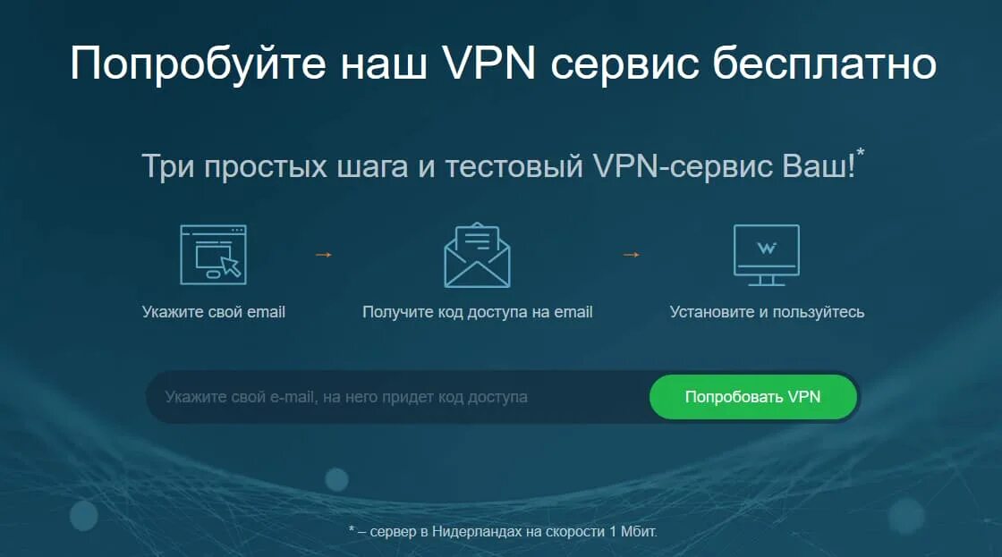 Впн сервисы. VPN Windows. VPN для виндовс. Топ VPN для ПК.