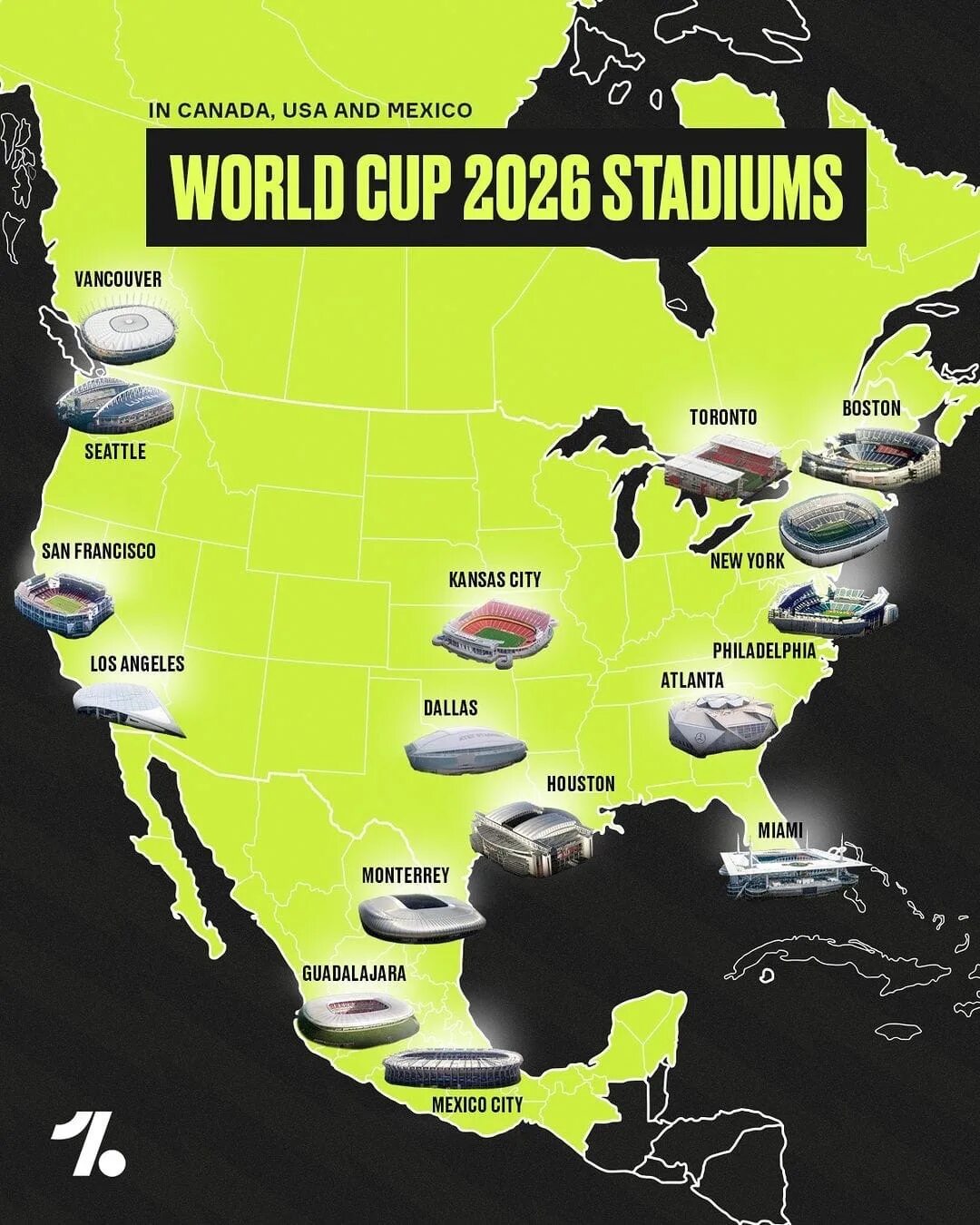 World Cup 2026. FIFA World Cup 2026. Таблицы чм 2026