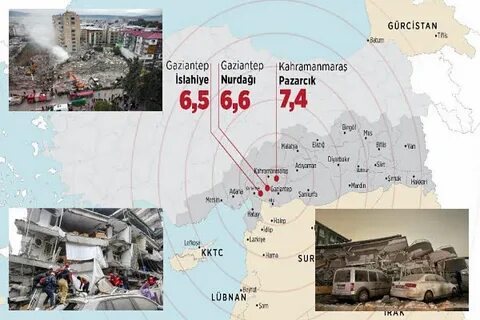 Турция землетрясение сколько баллов