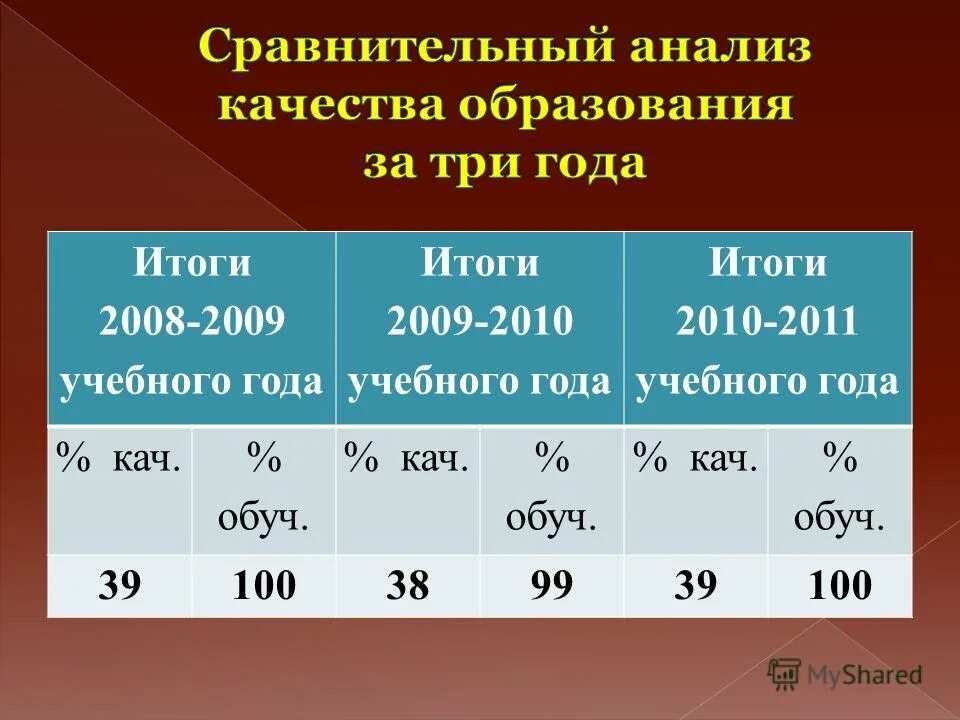 ежедневник цели на год. итоги лета бланк. итоги лета бланк. итоги лета бланк. бланк прачечной.