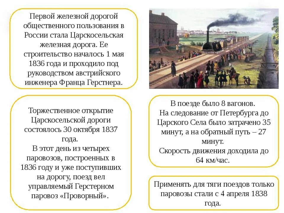 Открытие первых железных дорог в россии. Железная дорога Санкт-Петербург Царское село 1837. Царскосельская железная дорога 1837. 1837 Первая железная дорога России. Первая железная дорога Царское село.