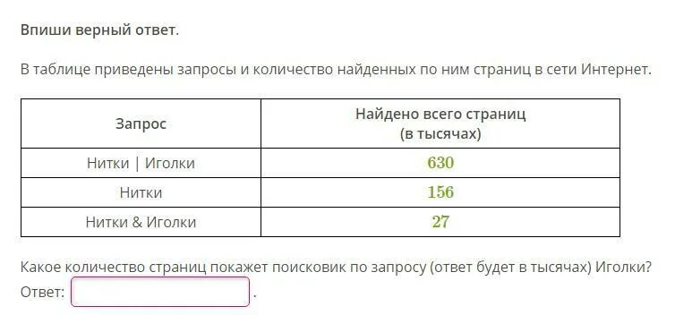 Кол-во ответов по запросам. Какое количество страниц будет найдено по запросу иголки в тысячах. В таблицы приведены запросы и количество найденных торты и пироги. В таблице приведены запросы и количество найденных по ним страниц.