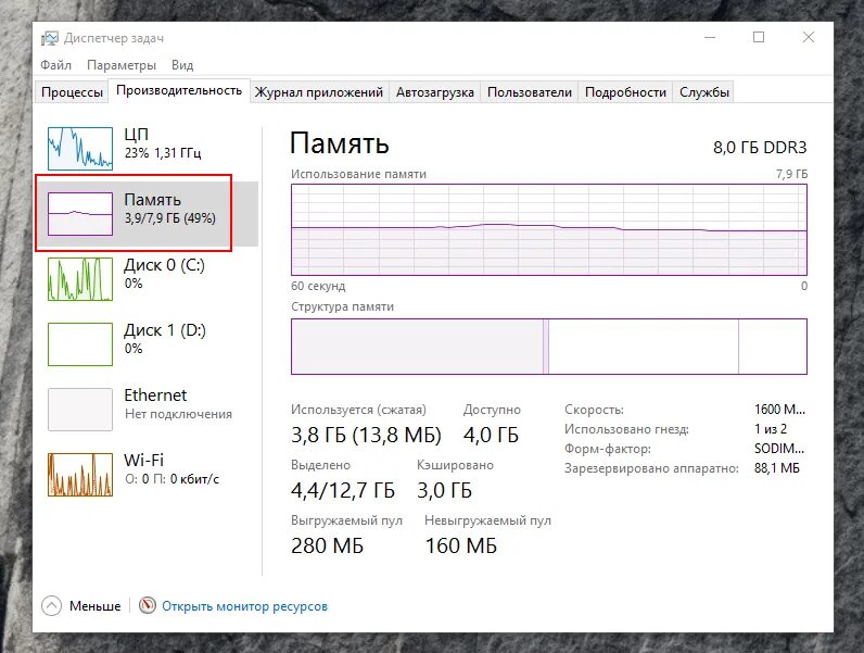 Сколько памяти для windows 10. Windows потребление оперативной памяти. Сколько ОЗУ потребляет Windows 10. Сколько жрет виндовс 10 оперативки. Потребление оперативной памяти Windows 10.